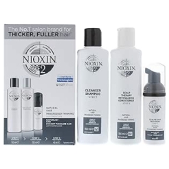 Nioxin